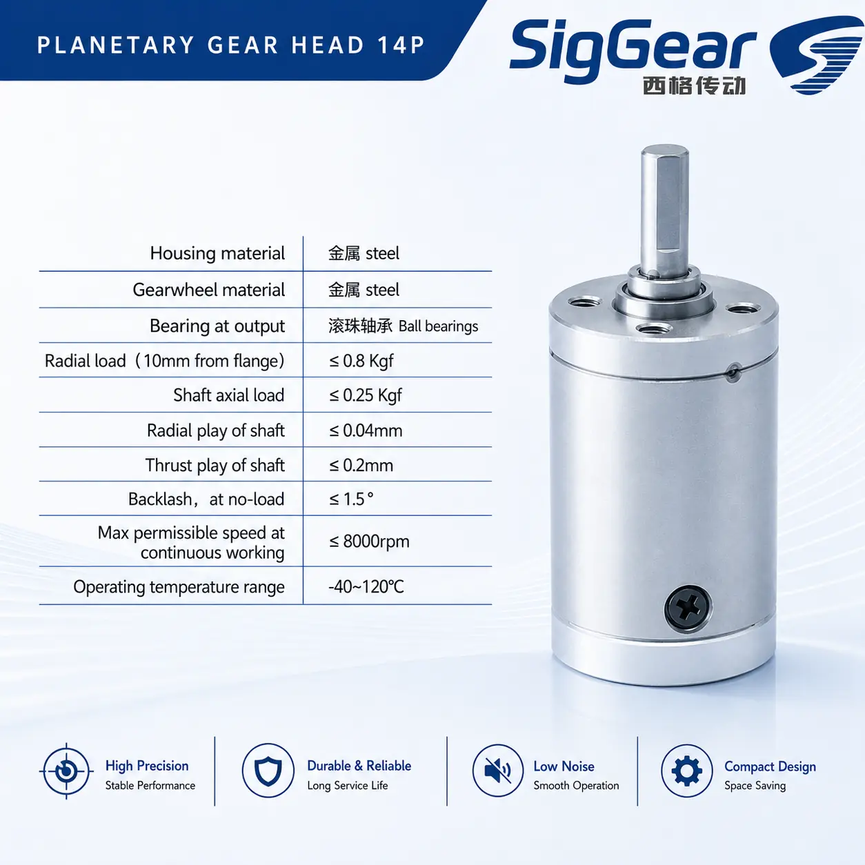 14P planetary gearbox mechanical details and operating limits