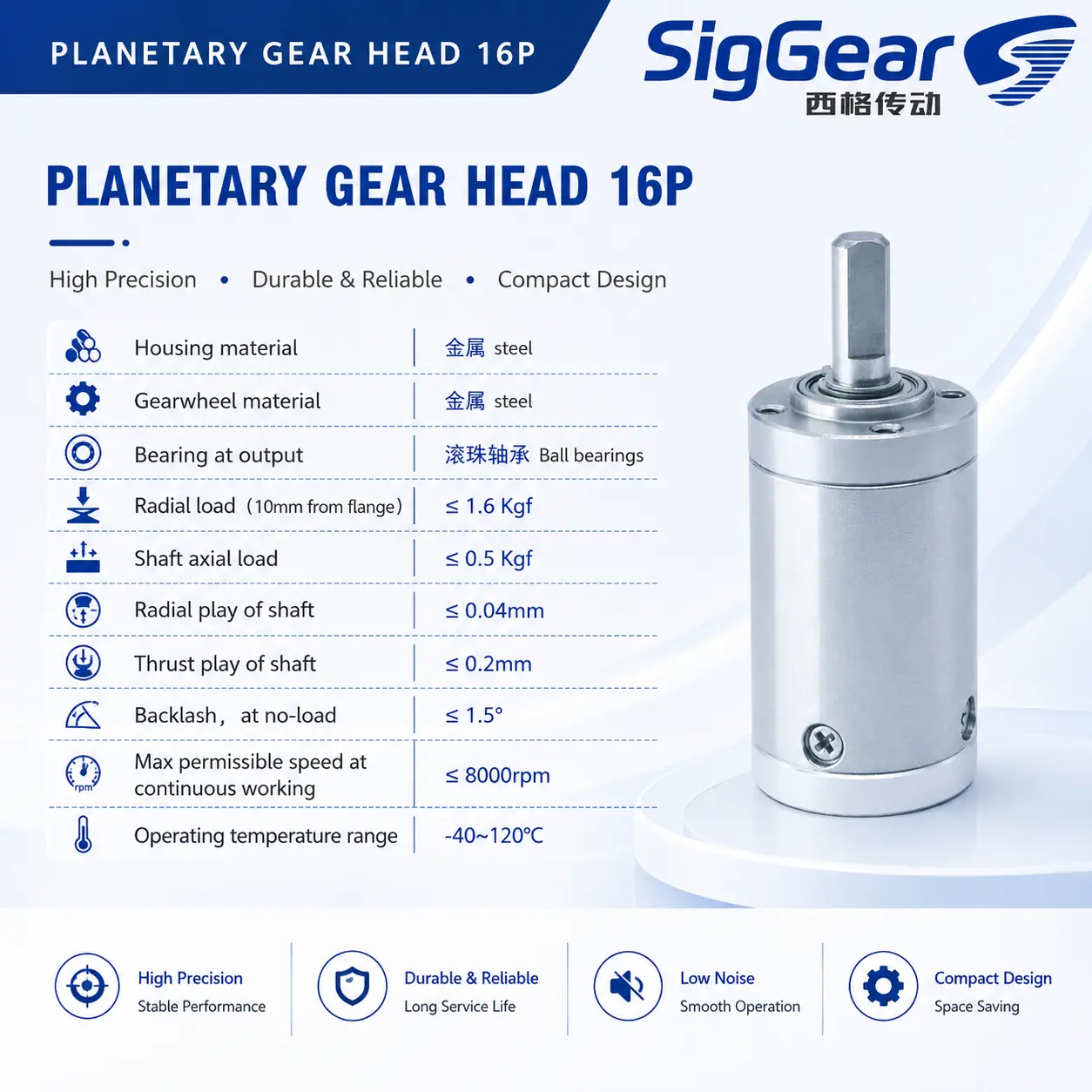 16P planetary gearbox mechanical details and operating limits