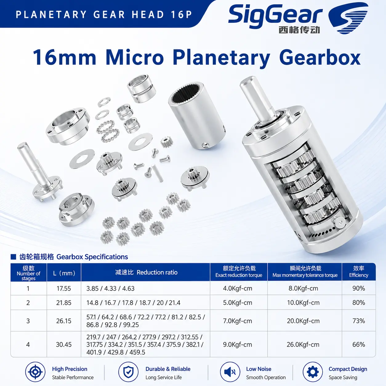 16P planetary gearbox structure and published stage-ratio table