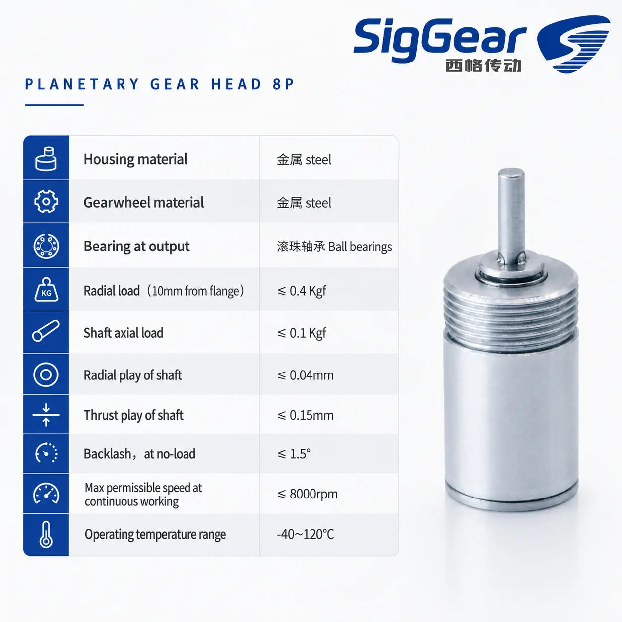 8P planetary gearbox mechanical details and operating limits