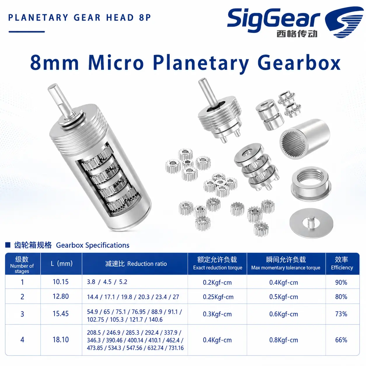 8P planetary gearbox structure and published stage-ratio table